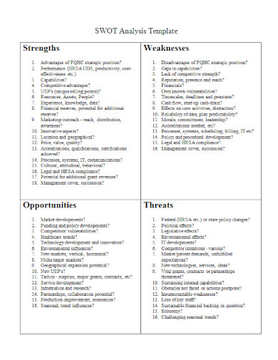 swot analysis template in doc