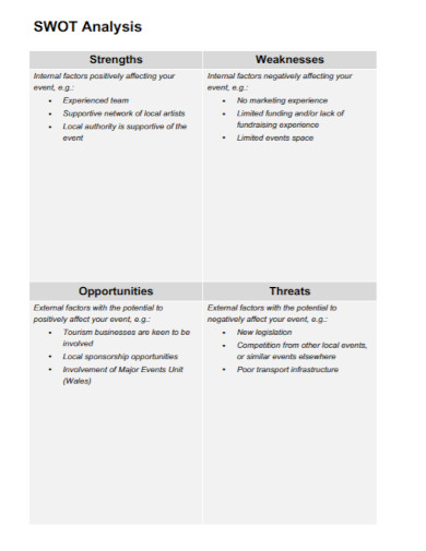 swot analysis template in pdf