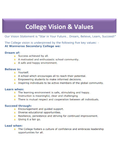 secondary college business plan