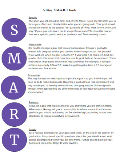 setting smart goals in pdf