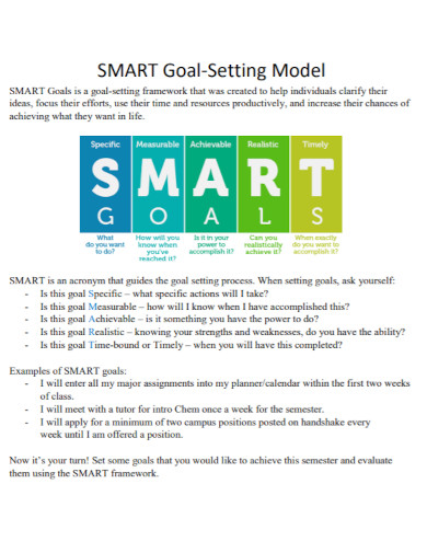 smart goal setting model