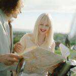 4+ Annual Travel Budget Examples