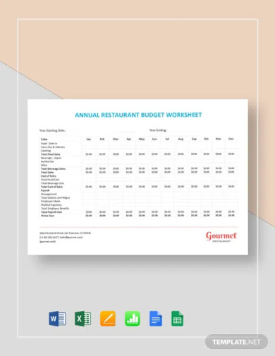 annual restaurant budget worksheet template