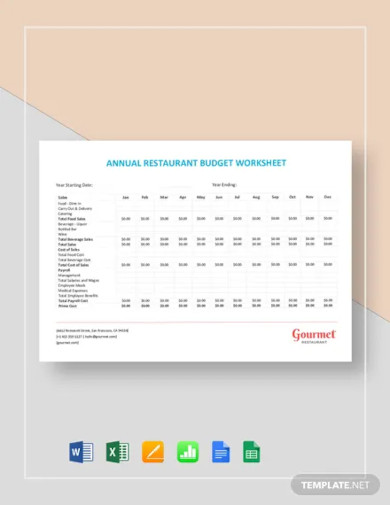 Annual Restaurant Budget Worksheet Template