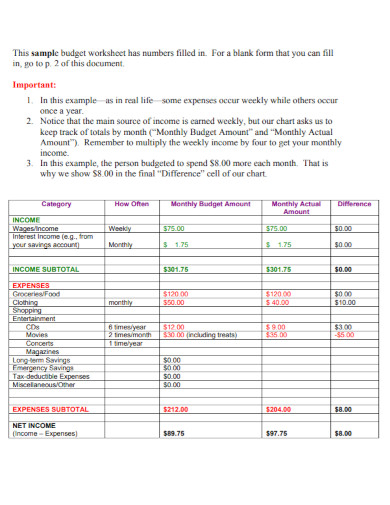budget worksheet form in pdf