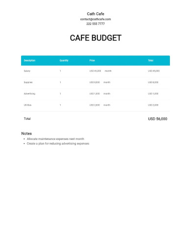 cafe budget template