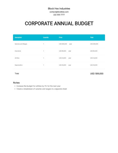 corporate annual budget template