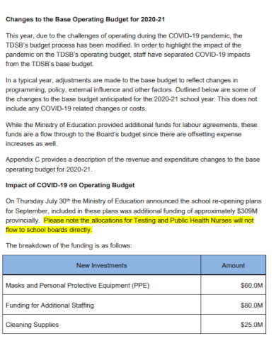 district schools operating budget