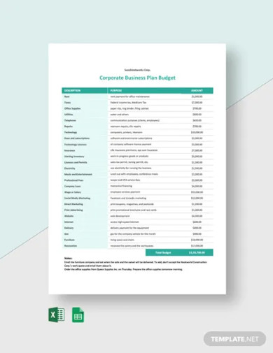 free corporate business plan budget template