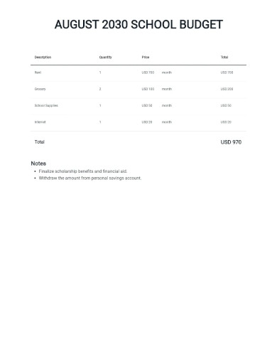 free editable college student budget worksheet template
