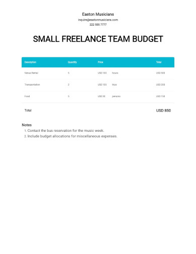 free small freelance team budget template