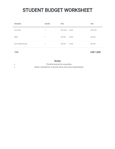 free student budget worksheet template