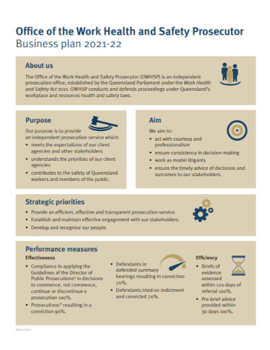 health and safety business plan form