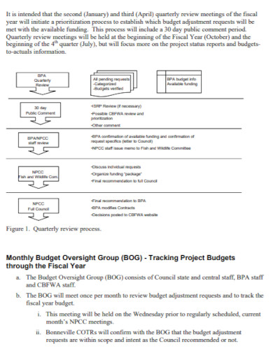 monthly tracking project budget