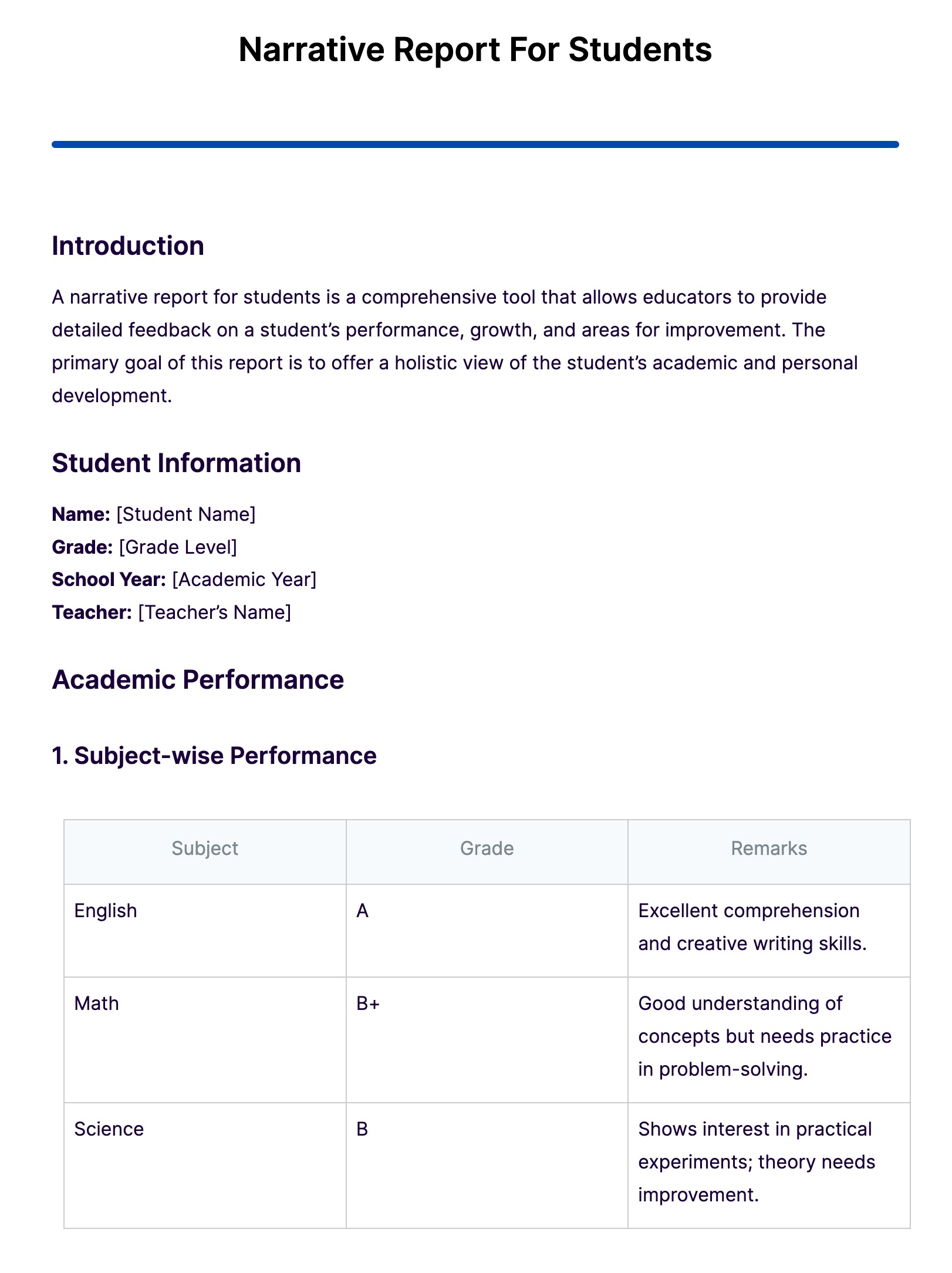 Narrative Report for School Activities - 13+ Examples, Format, Pdf