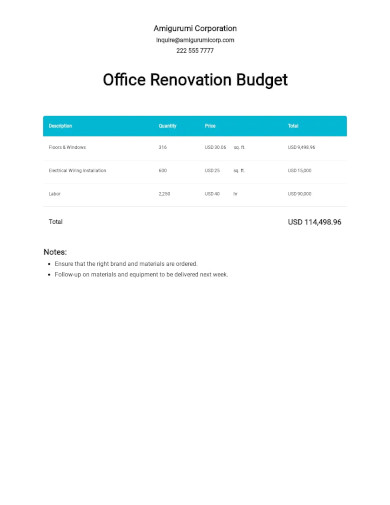 office renovation budget template