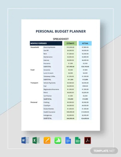 personal budget planner spreadsheet template