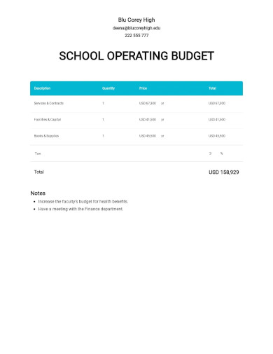school operating budget template