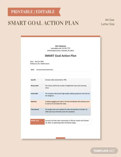 smart goals action plan template