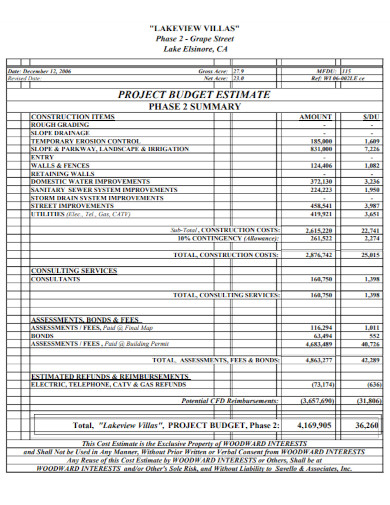 villas project budget estimate