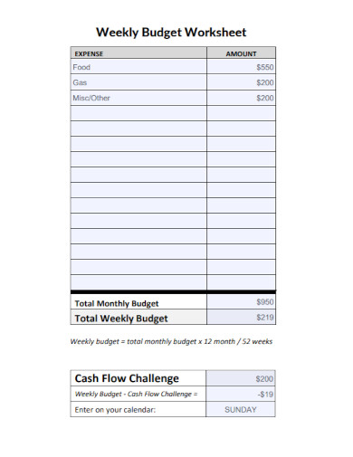 weekly budget worksheet example