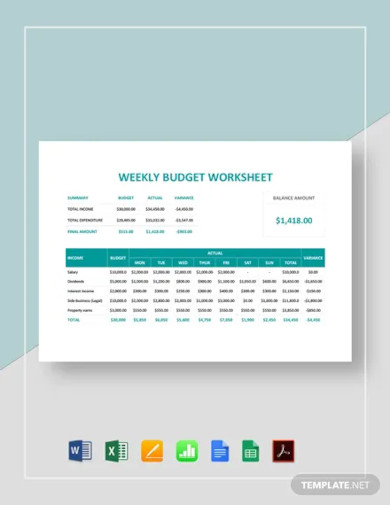 weekly budget worksheet template