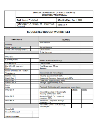 weekly suggested budget worksheet