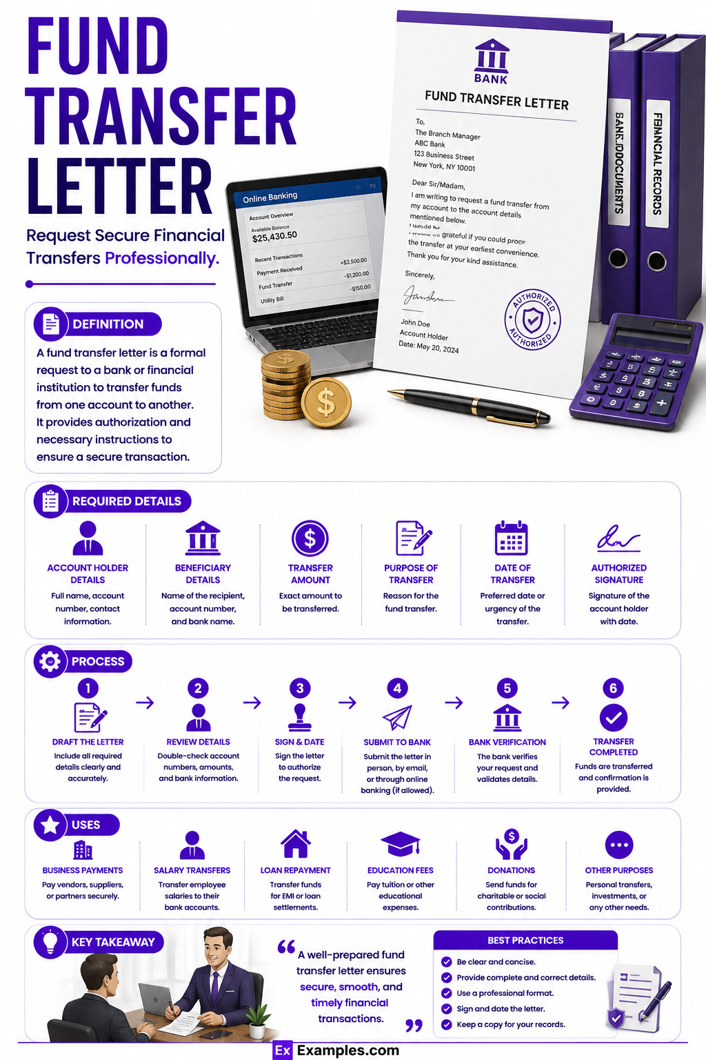 14+ Fund Transfer Letter Examples