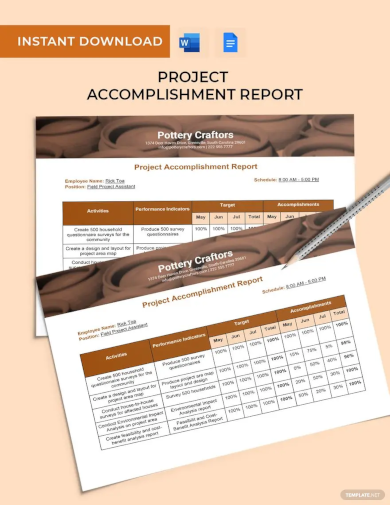 project accomplishment report template