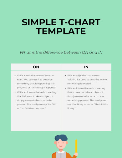 simple t chart template