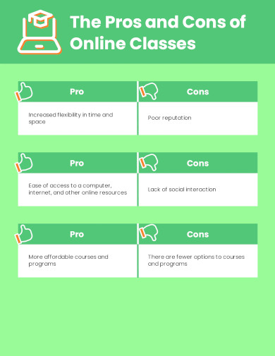 T Chart Graphic Organizer Template