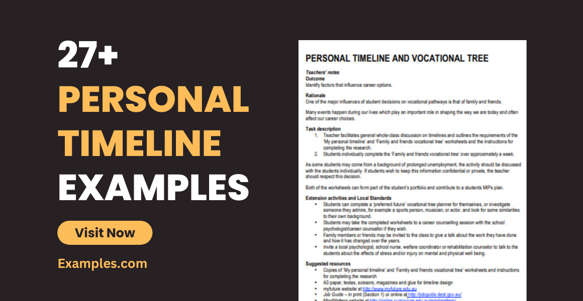 Personal Timeline Examples