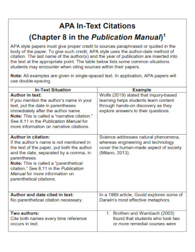 apa in text citation manual