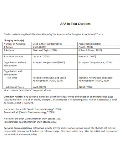 apa in text citation with authors