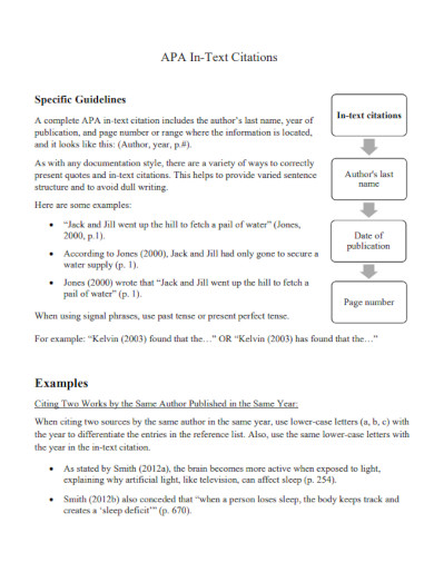 APA In-Text Citation - 24+ Example, How to Use, PDF