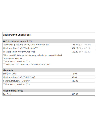 background check fees