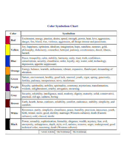 Symbolism - Examples, PDF | Examples