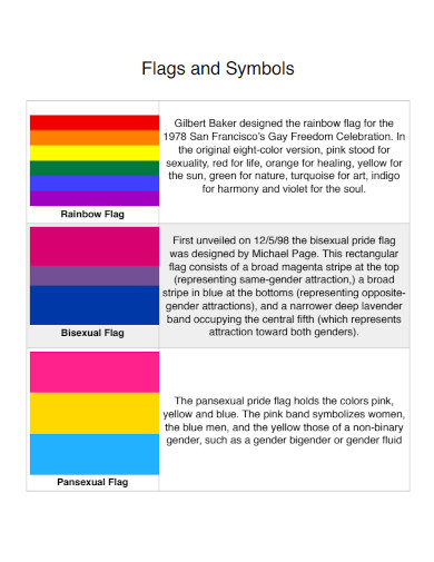flags symbolism