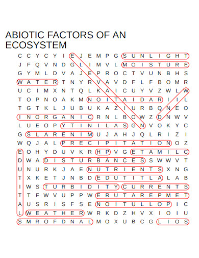 abiotic factors word list