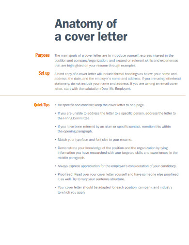 anatomy of a cover letter