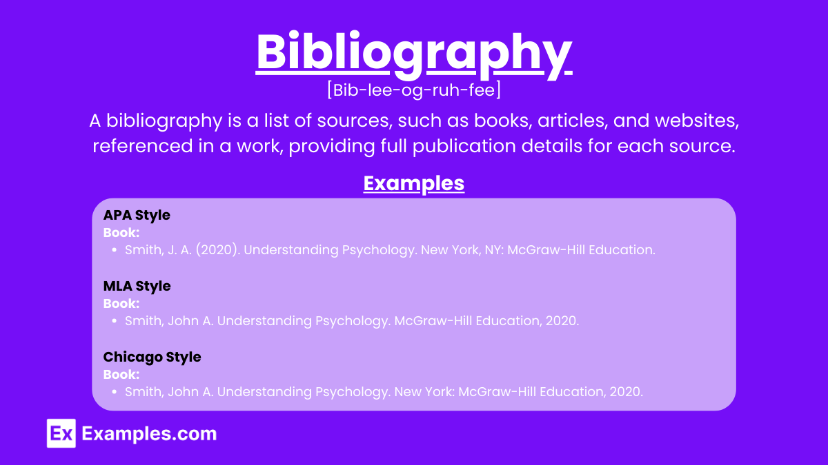 dissertation bibliography format
