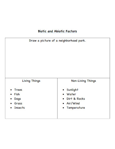 biotic and abiotic factors worksheet