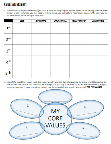 core values assessment example