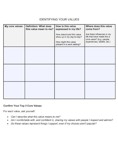 core values worksheet in pdf
