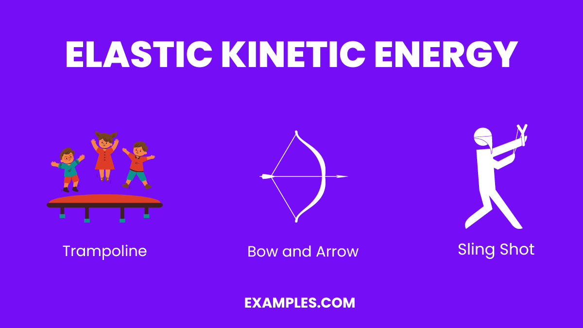 elastic kinetic energy
