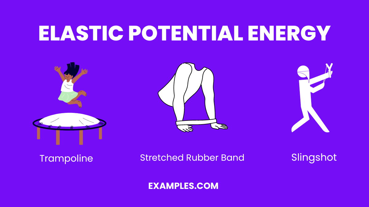 potential-energy-20-examples