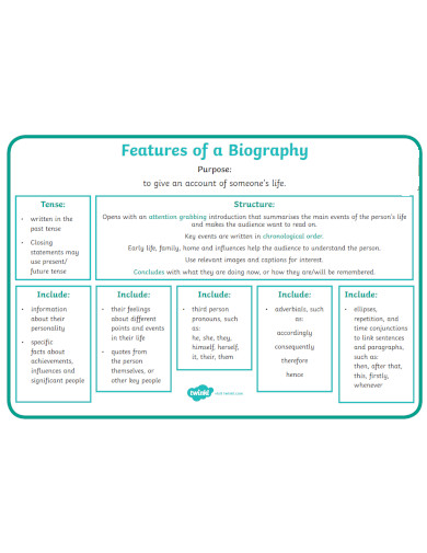features of biography