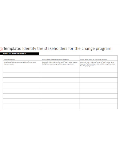 identify the stakeholders for change program