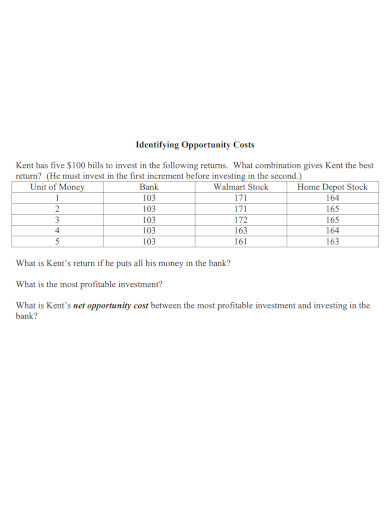 Identifying Opportunity Cost