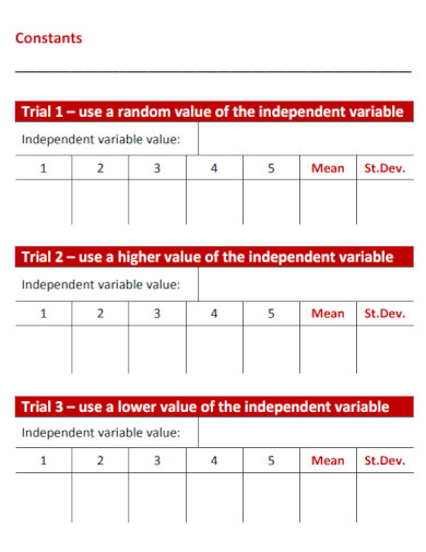 Independent Variable - Examples, PDF | Examples